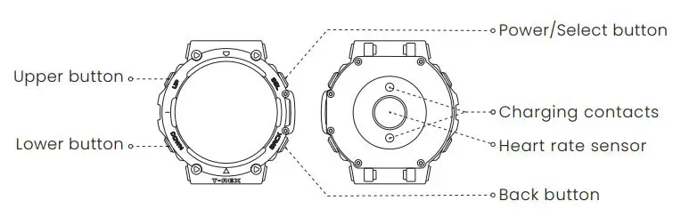 AMAZFIT-A2170-T-Rex-2-Smart-Watch-fig-2