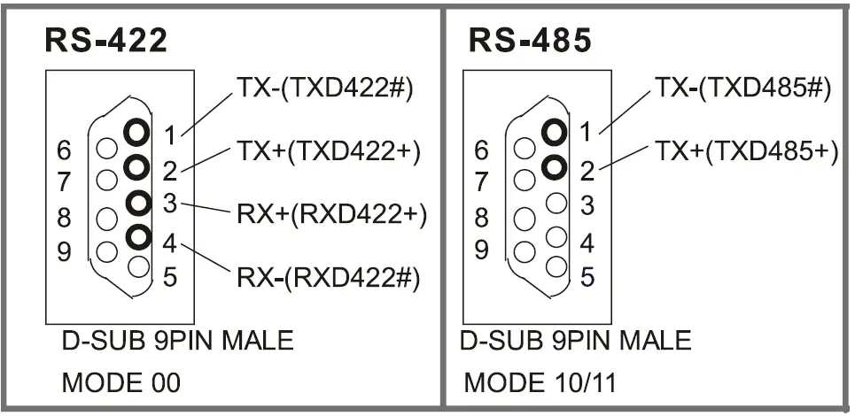 icp PCIE-Q470 Full-size PICMG 1.3 CPU Card 01