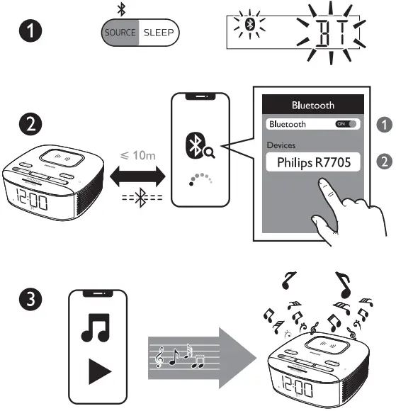PHILIPS R7705 7000 Series Clock Radio B_10