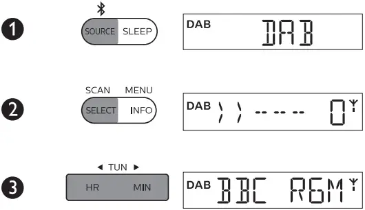 PHILIPS R7705 7000 Series Clock Radio B_13