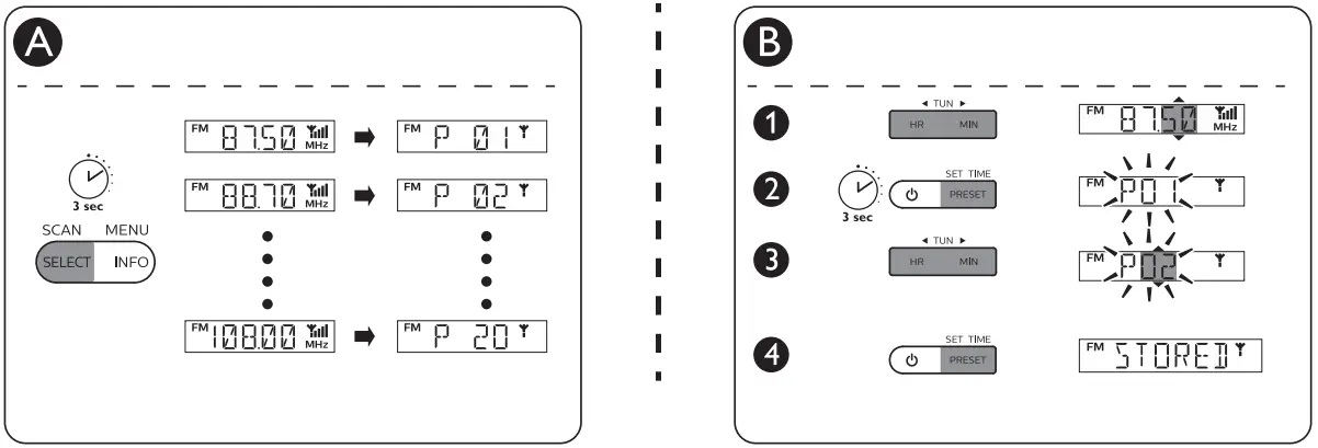 PHILIPS R7705 7000 Series Clock Radio B_19