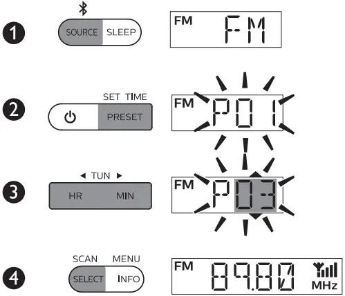 PHILIPS R7705 7000 Series Clock Radio B_22