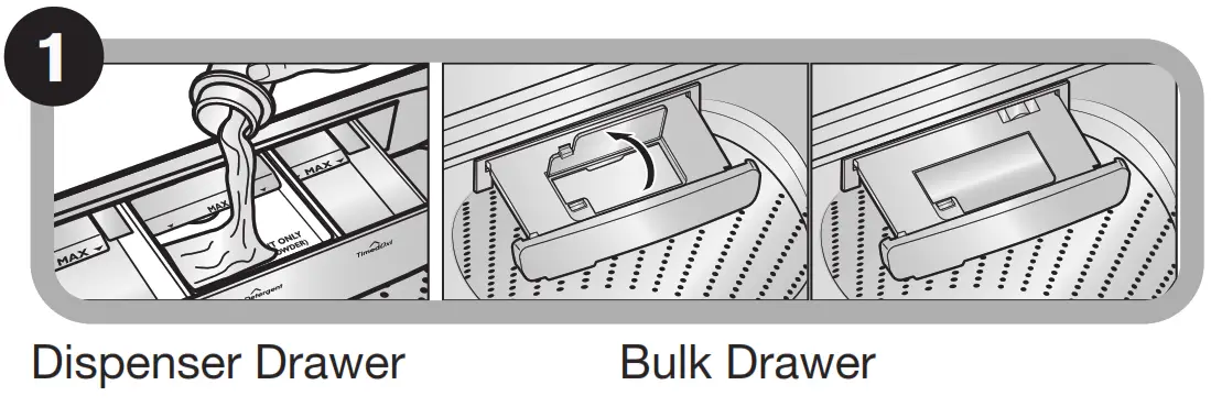 Whirlpool WTW5105HW Top Load Washer