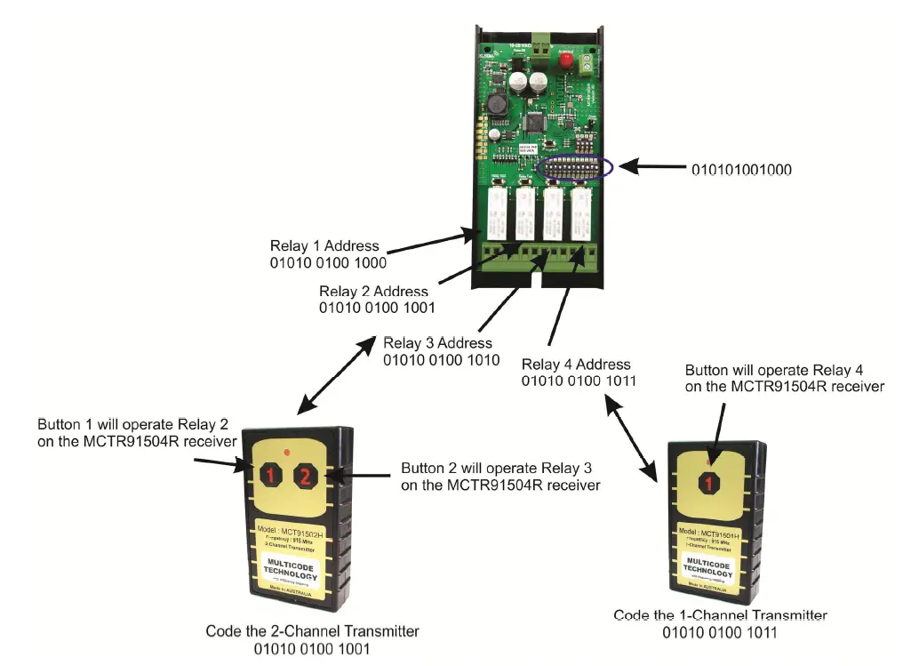 ELSEMA-MCR91503R-3- 4-Channel-915MHz-Receiver-with-Frequency-Hopping-fig-10