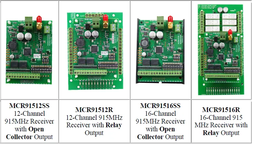 ELSEMA-MCR91503R-3- 4-Channel-915MHz-Receiver-with-Frequency-Hopping-fig-2