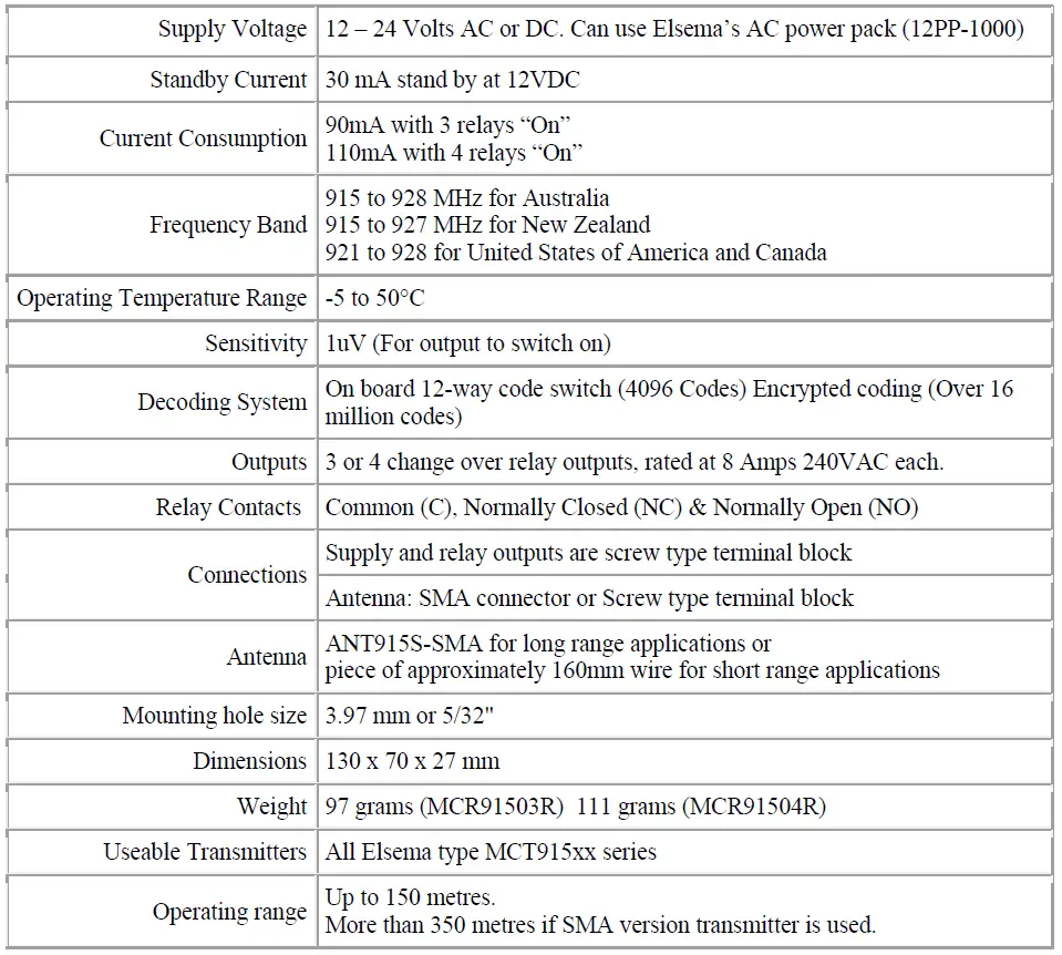 ELSEMA-MCR91503R-3- 4-Channel-915MHz-Receiver-with-Frequency-Hopping-fig-4