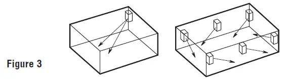 Fahrenheat-FUH -54C-FUH-Electric-Garage-Heater-03