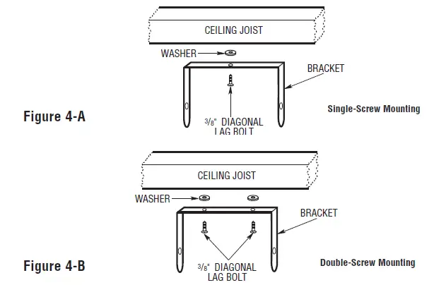 Fahrenheat-FUH -54C-FUH-Electric-Garage-Heater-04