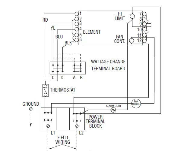 Fahrenheat-FUH -54C-FUH-Electric-Garage-Heater-07
