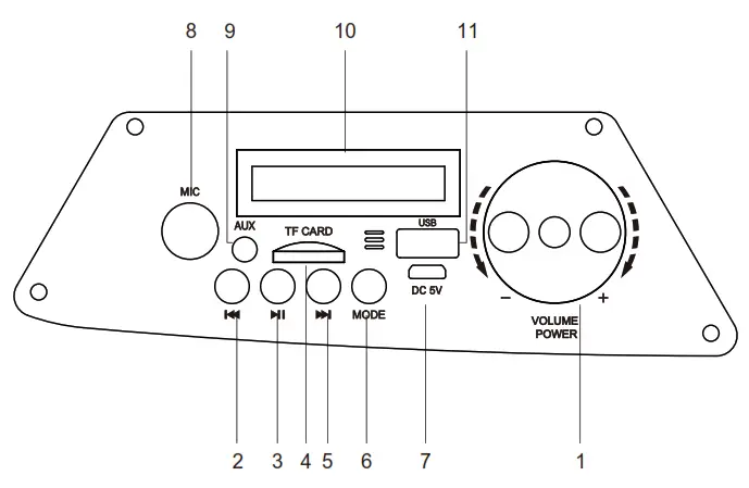 SYLVANIA SP461 Light Up Bluetooth Speaker FM Radio - Volume