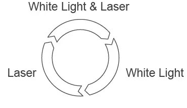 NEXTORCH-WL22-650-Lumens-Sub-Compact-Rechargeable-Tactical-Light-fig5