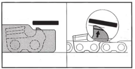 ANOVA MB600 21V 600W Mini Battery Chainsaw - bar groove