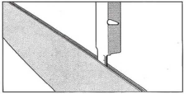 ANOVA MB600 21V 600W Mini Battery Chainsaw - dealer