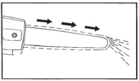 ANOVA MB600 21V 600W Mini Battery Chainsaw - essential