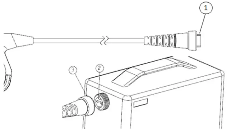 ANOVA MB600 21V 600W Mini Battery Chainsaw - tighten