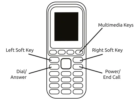 unonu Q3G Mobile Phone - Figure 3