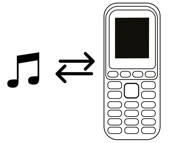 unonu Q3G Mobile Phone - Figure 5