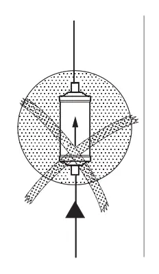 Danfoss R407C Eliminator Hermetic Receiver Filter Drier - Wrong position