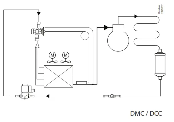 Danfoss R407C Eliminator Hermetic Receiver Filter Drier