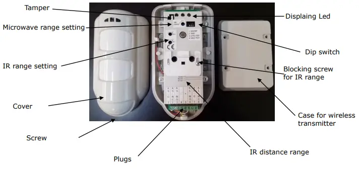 eldes-EWP-EXT-Low-Consumption-Universal-Wireless-Triple-Technology-Detector-fig-1