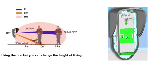 eldes-EWP-EXT-Low-Consumption-Universal-Wireless-Triple-Technology-Detector-fig-6
