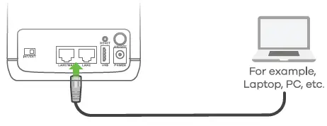 ZYXEL Nebula NR5101 5G NR Indoor IAD 10