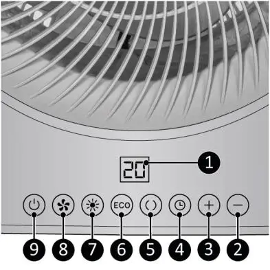 EUROM-352351-Dual-Mate-2000-RC-Electric-Fan-04