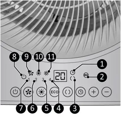 EUROM-352351-Dual-Mate-2000-RC-Electric-Fan-05