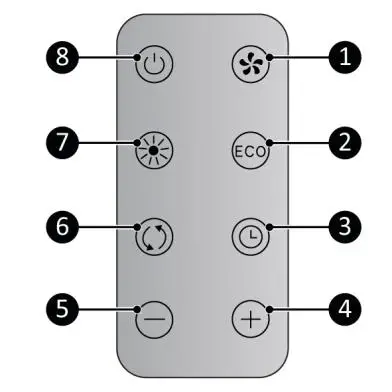 EUROM-352351-Dual-Mate-2000-RC-Electric-Fan-06