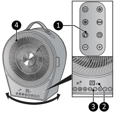 EUROM-352351-Dual-Mate-2000-RC-Electric-Fan-10