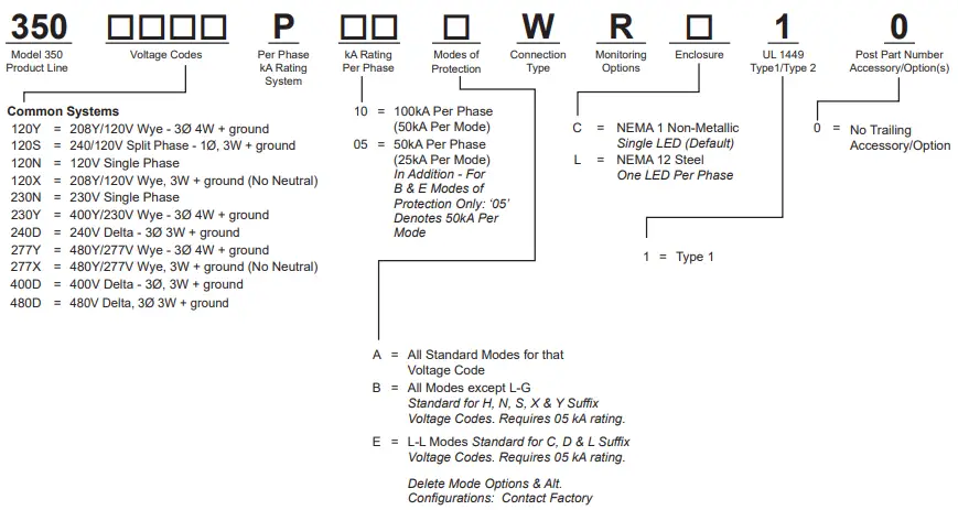 ASCO-350-Surge-Protective-Devices-FIG-1