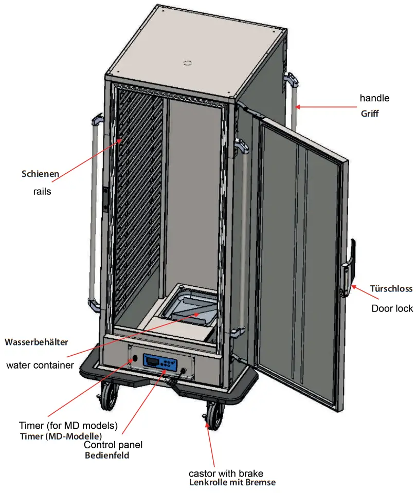 saro BW 11 Heated Banquett Trolley - fig 1