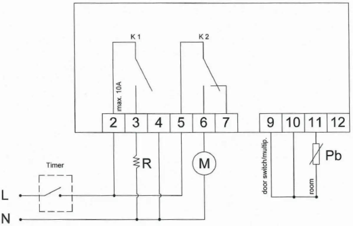 saro BW 11 Heated Banquett Trolley - fig