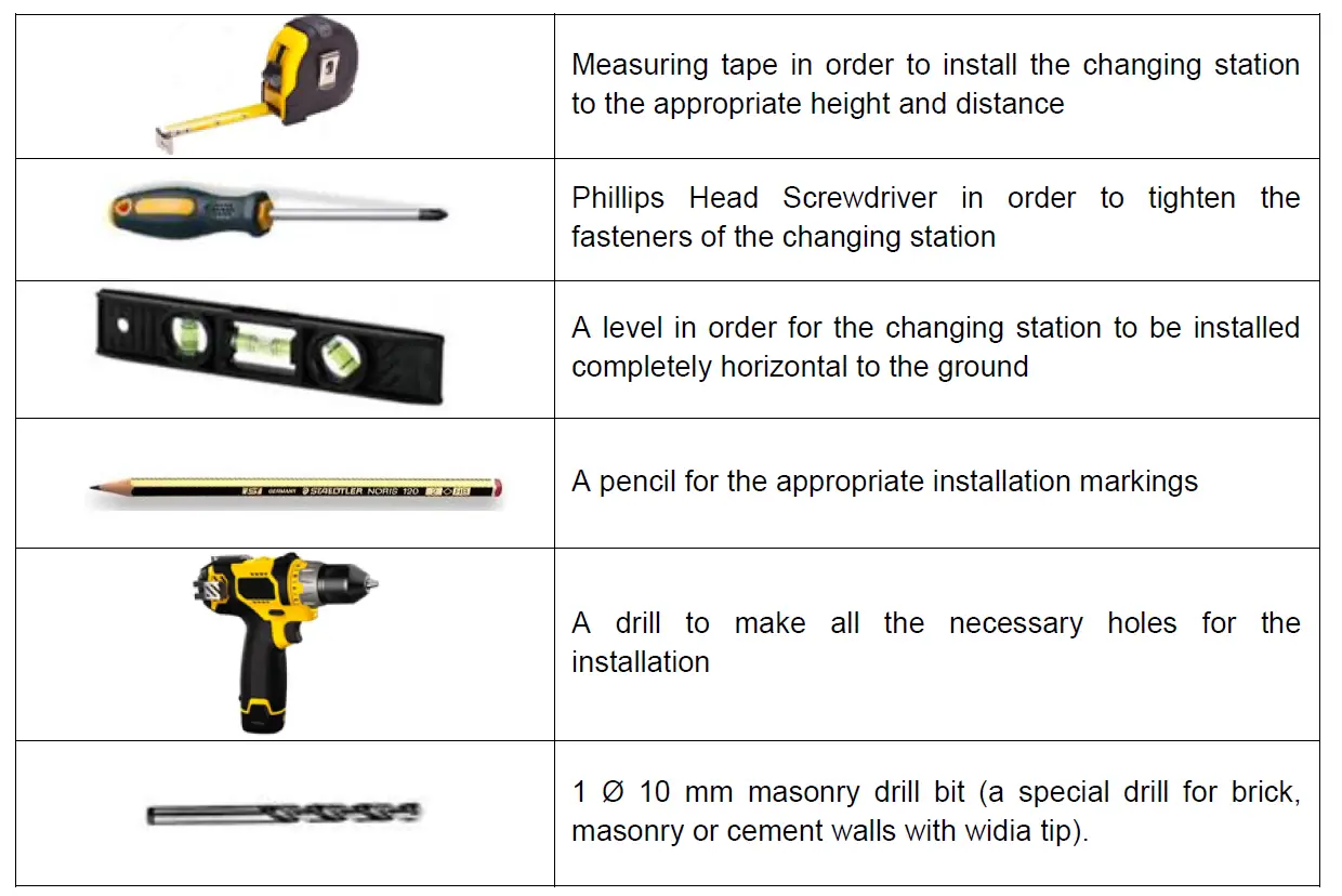 Medicines P0016V Baby Changing Station 1