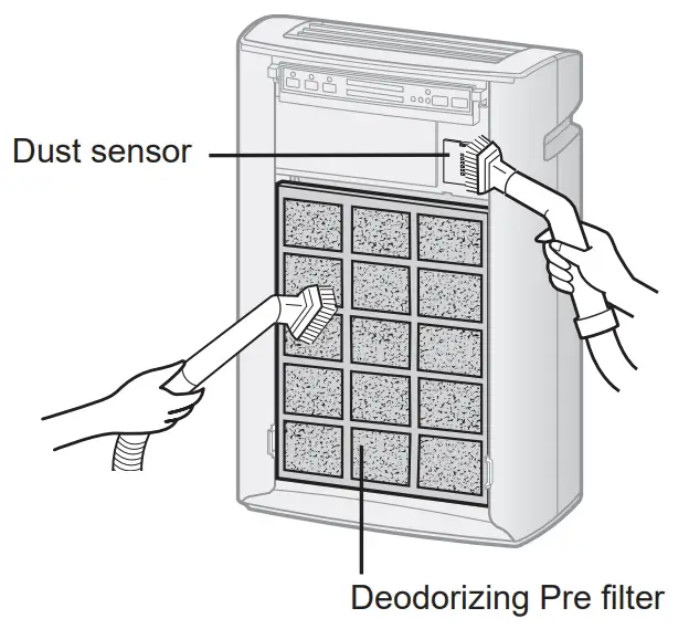 CLEANING THE FILTERS
