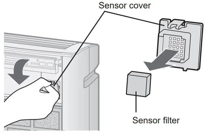 Dust Sensor