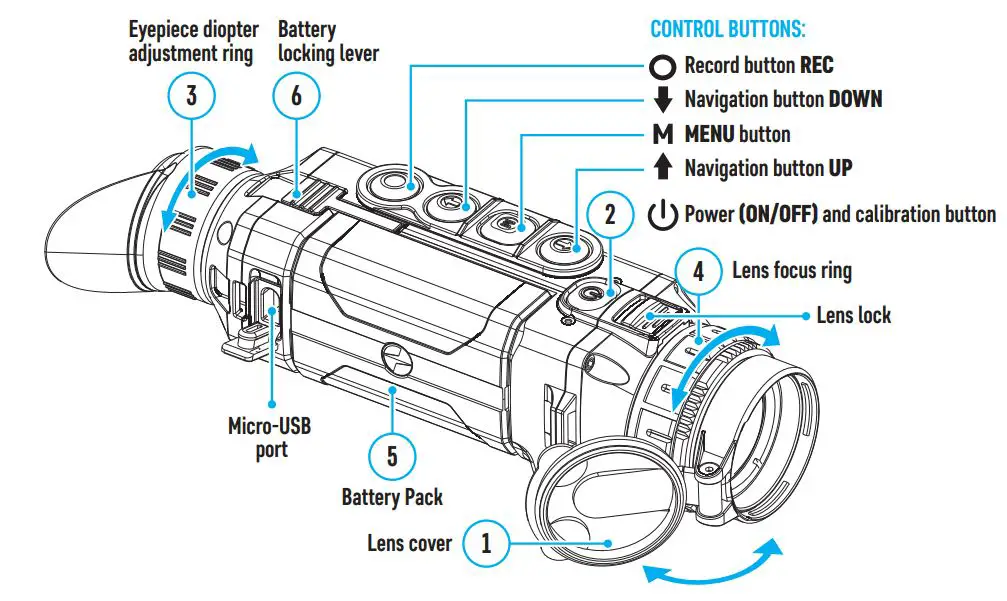 PULSAR HELION 2 XP Thermal Imaging Scopes - Components and Controls