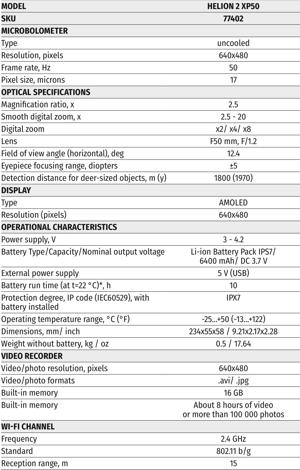 PULSAR HELION 2 XP Thermal Imaging Scopes - Specifications