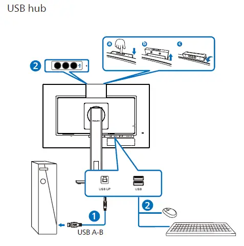 PHILIPS-272S1-S-Line-Smart-LED-Display-FIG-3