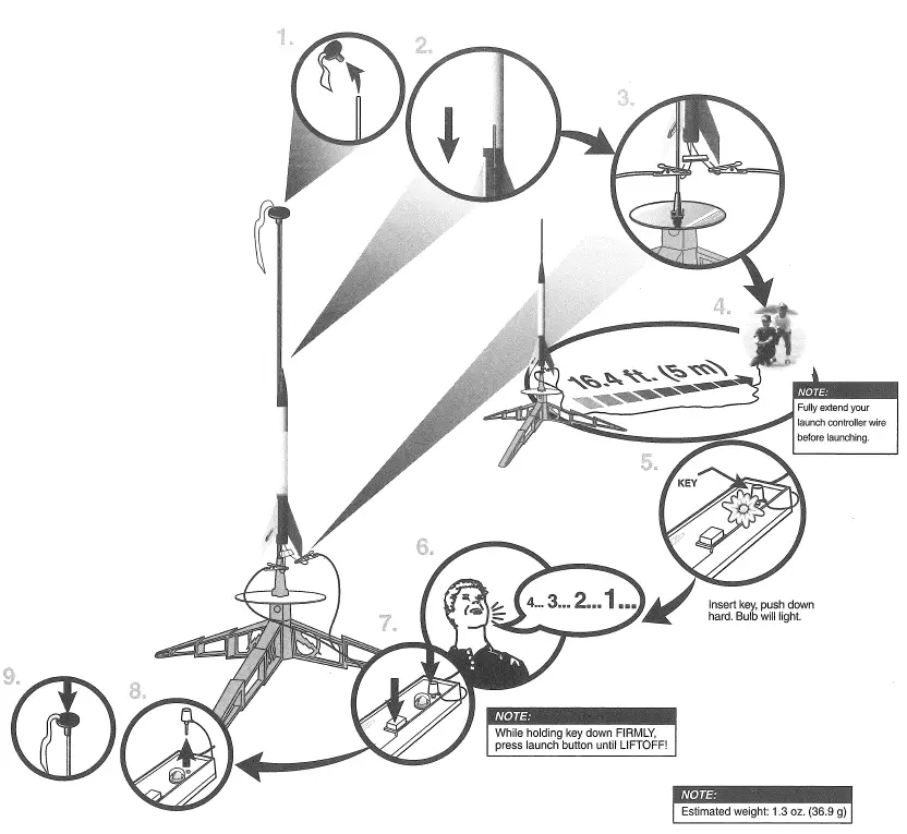 Astra 1714 Estes Workshop Rocket Kit-10