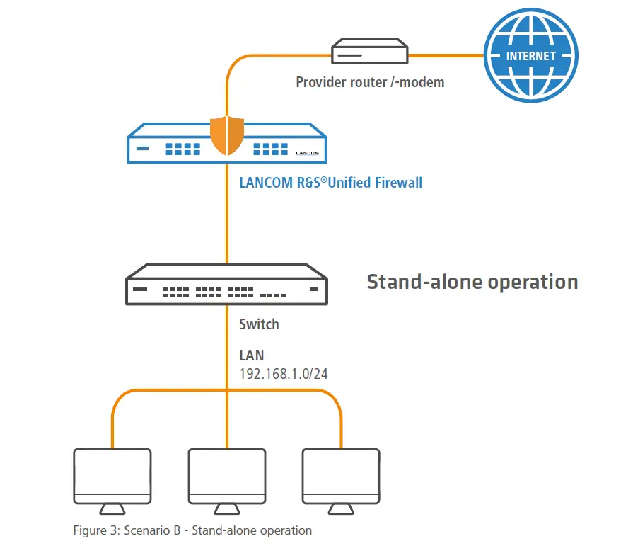 LANCOM Firewall Jump Start fig 3