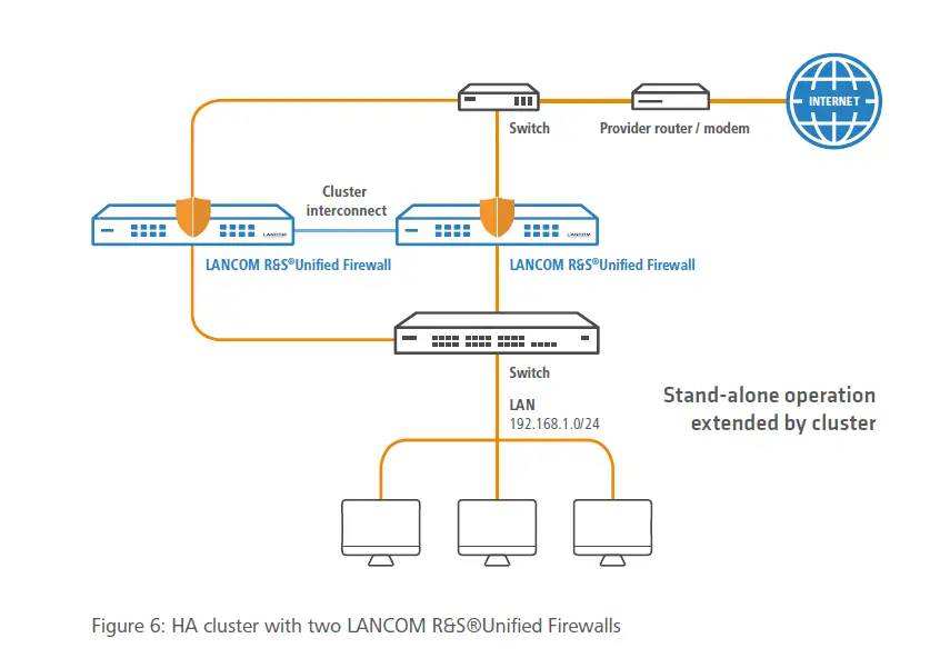 LANCOM Firewall Jump Start fig 5