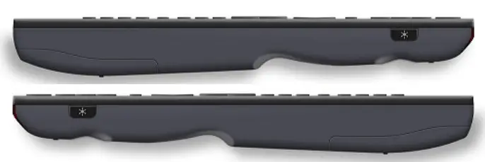 URC Automation MX 790 Universal Remote Control - Complete Control 2