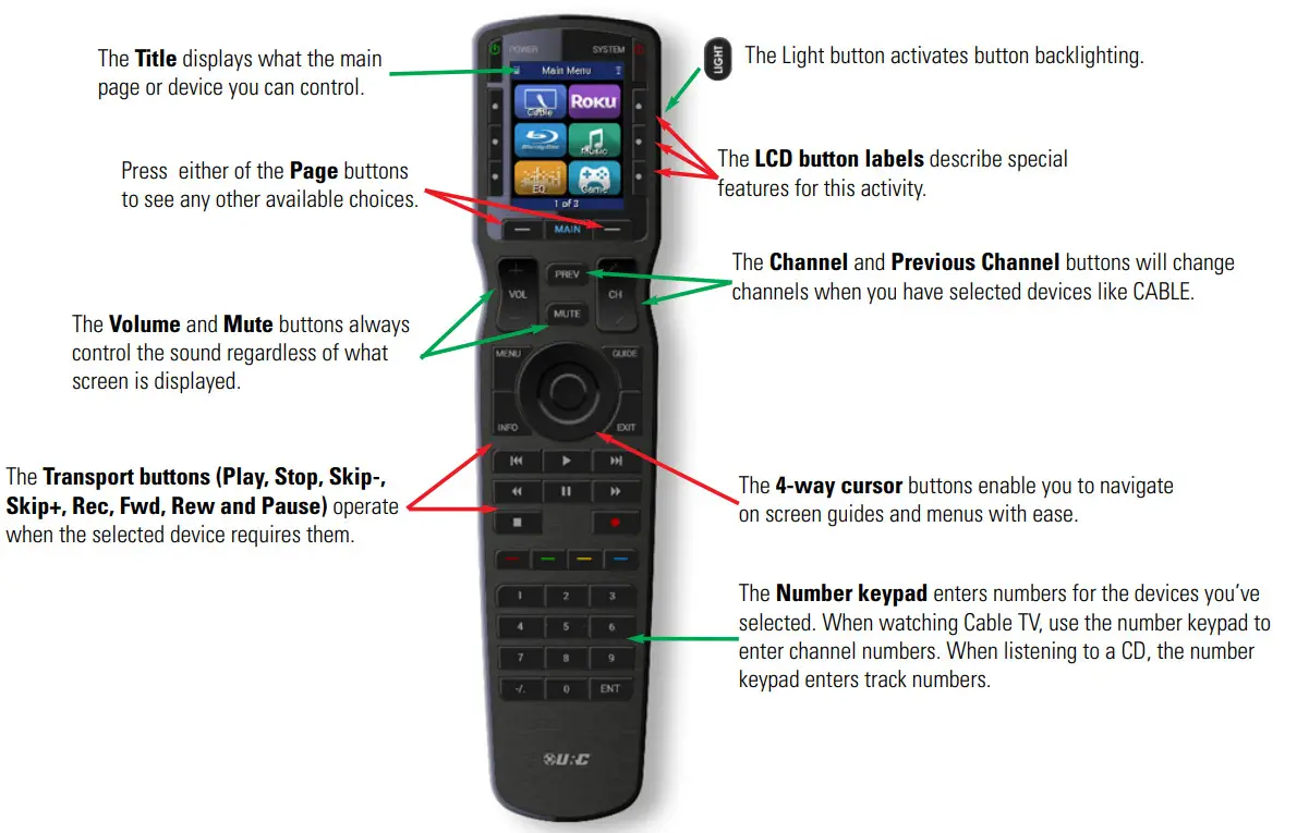 URC Automation MX 790 Universal Remote Control - Complete Control