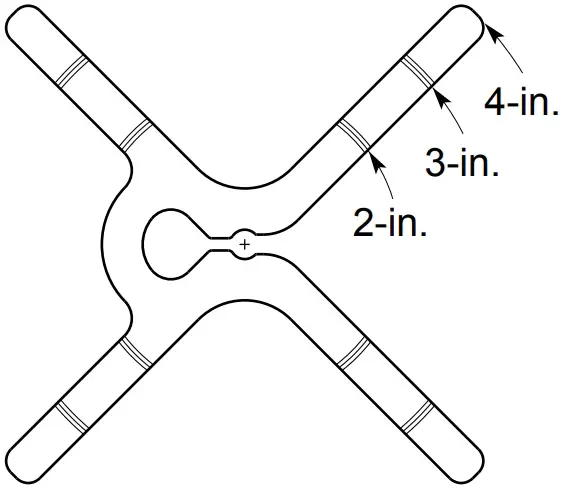 Centering disc size recommendation