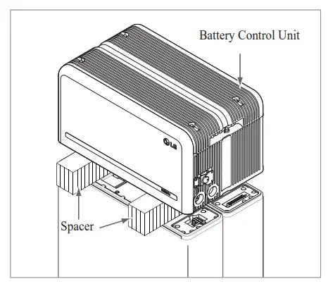 LG RESU16H Prime High Voltage Storage -Owner accoun19