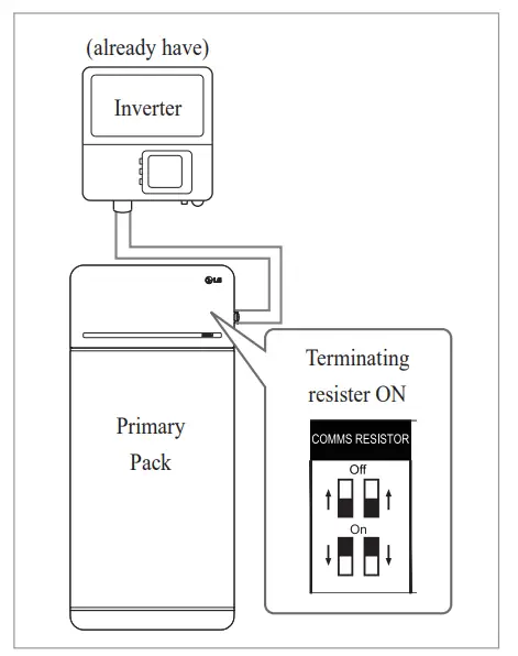 LG RESU16H Prime High Voltage Storage -Owner accoun23