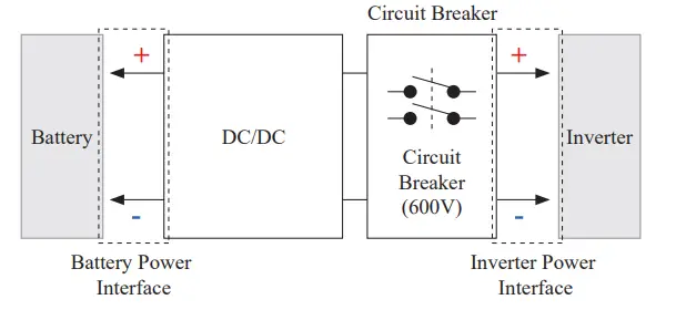 LG RESU16H Prime High Voltage Storage - Warning Label 1