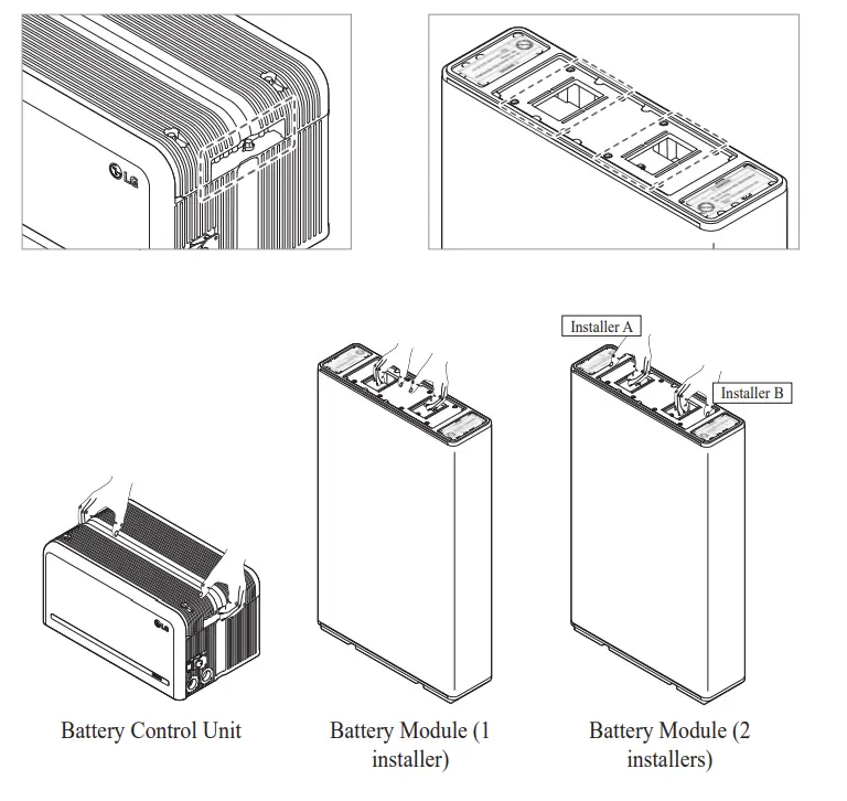 LG RESU16H Prime High Voltage Storage - Warning Label 2