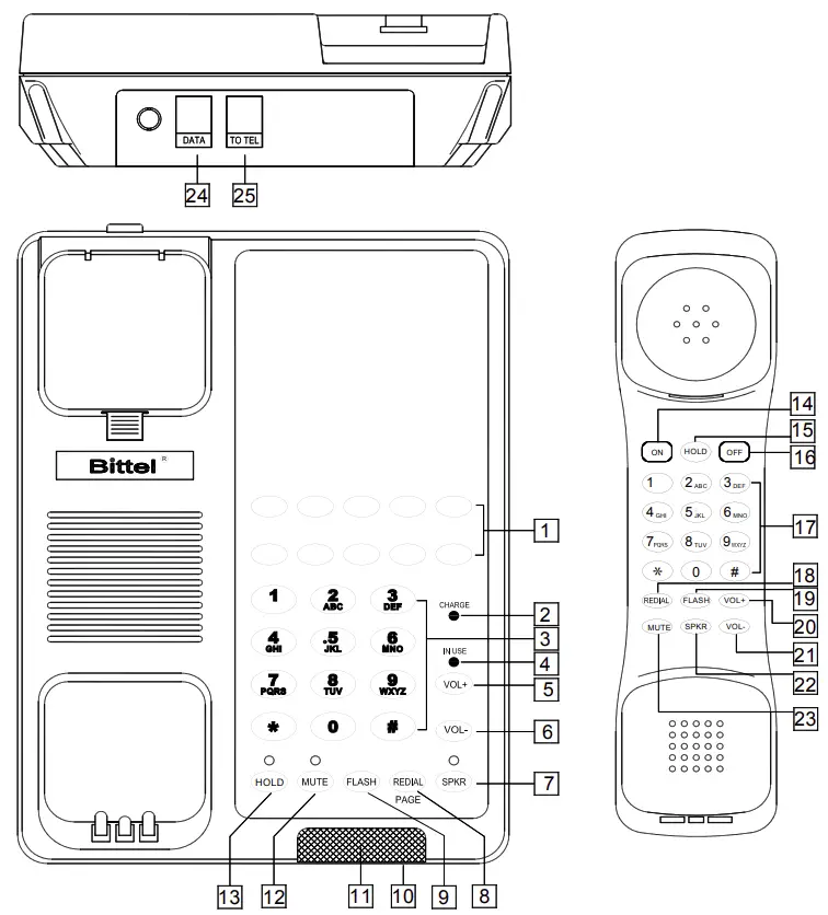 HWD9888TSD-S Digital Cordless Hotel Motel Telephone Phone SCHEMAS-HWD38TSD-S (One line)